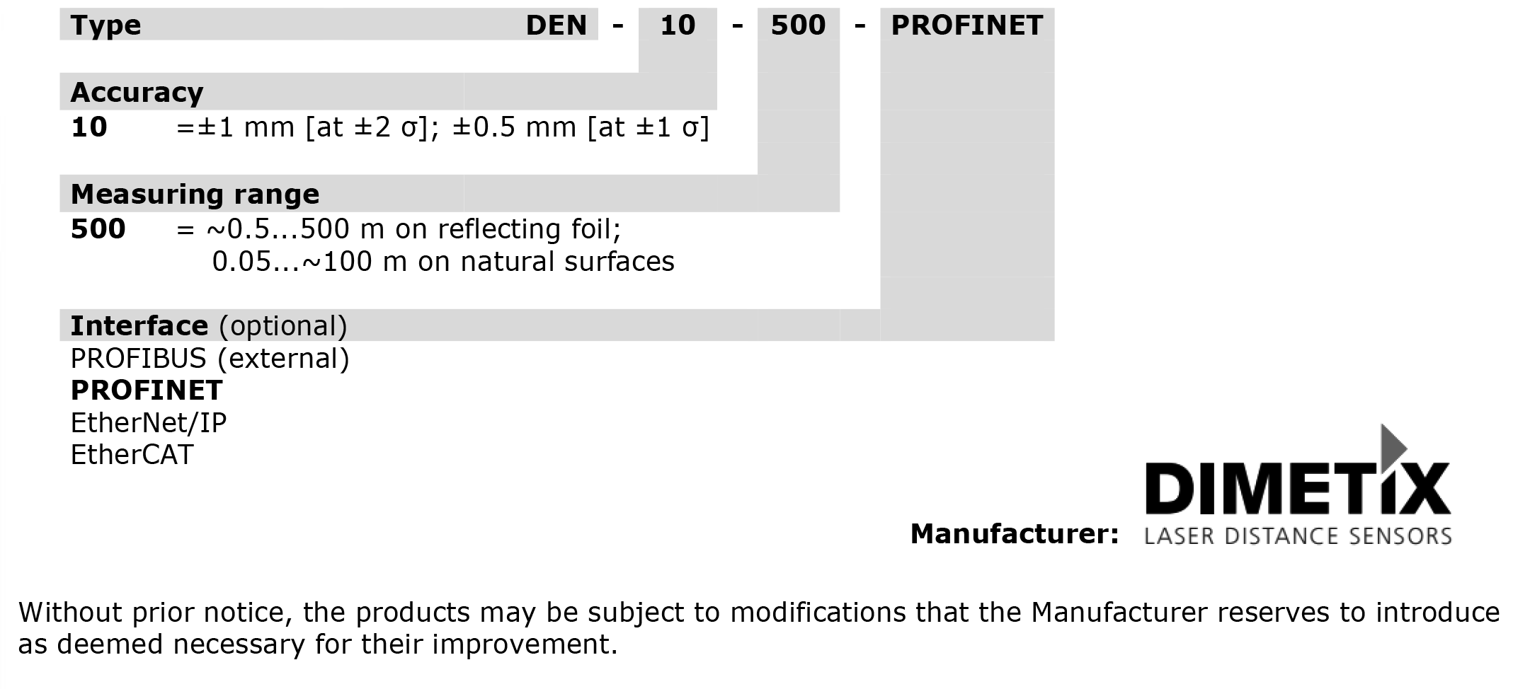 Order key_DEN-10-500