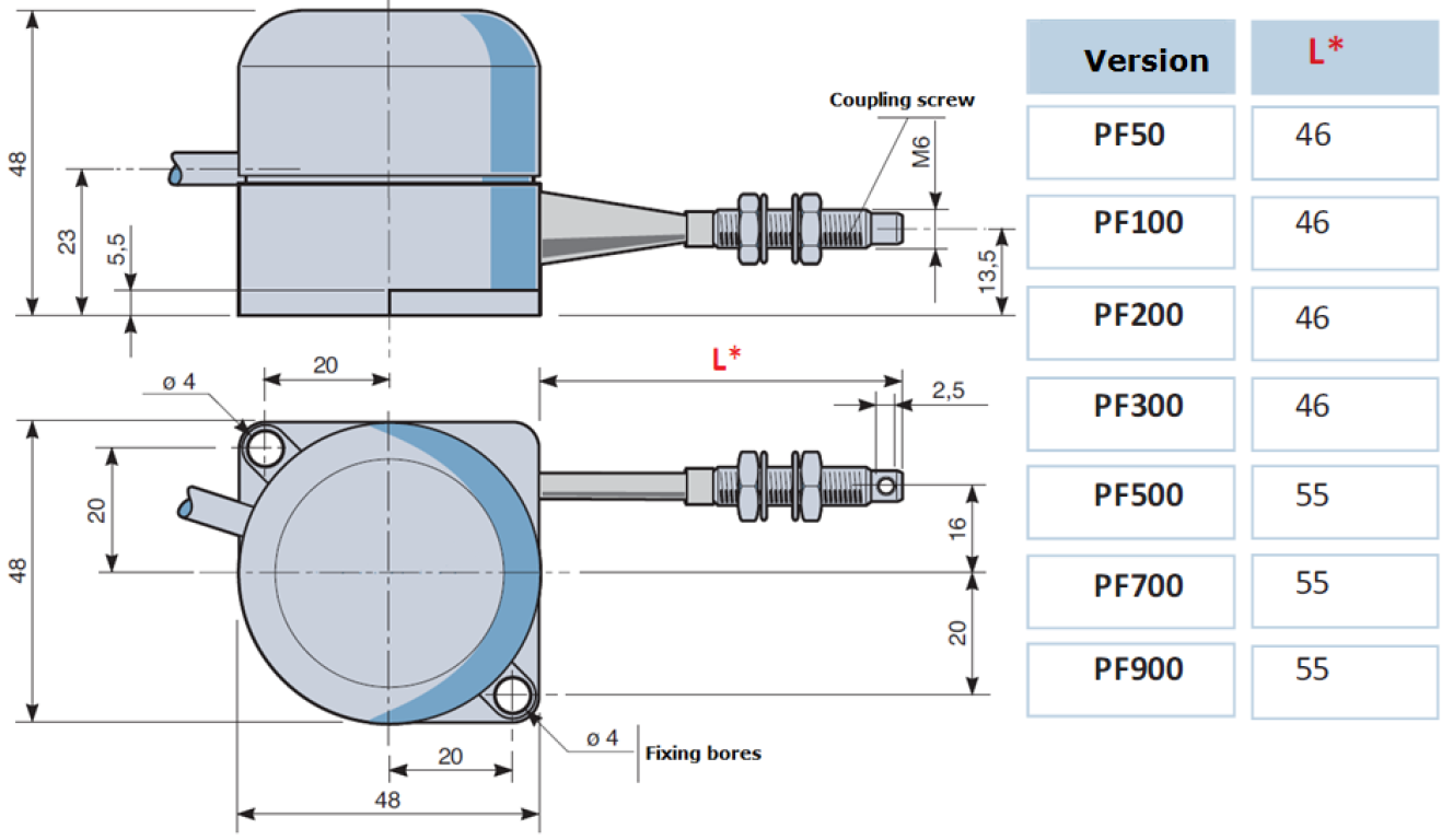 Zeichnung_PF50-PF900_EN