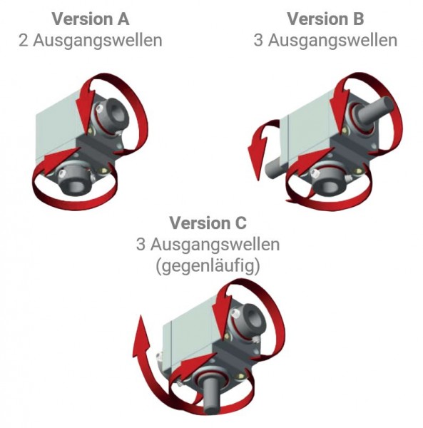 Winkelgetriebe 66/22