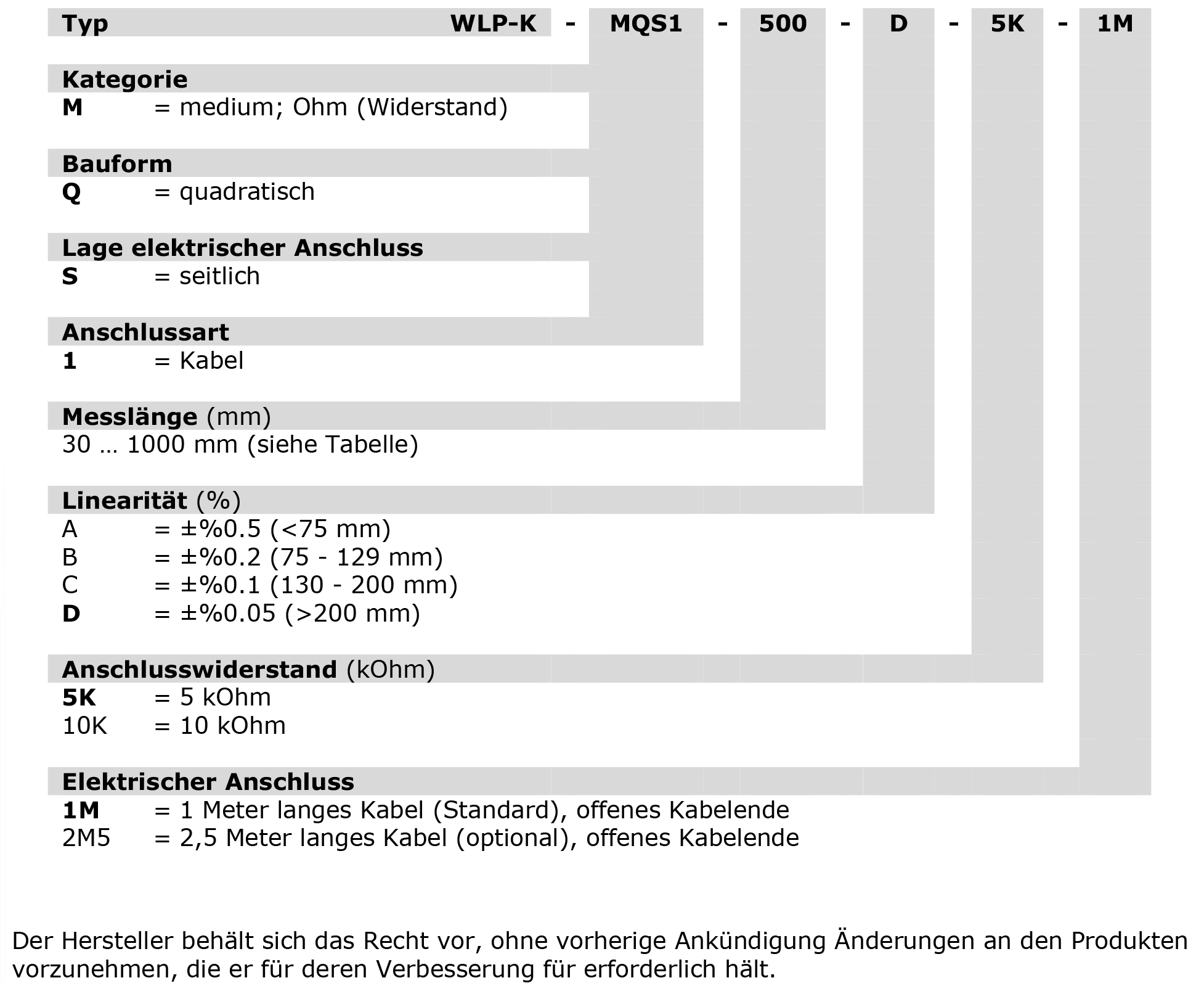 WLP-K-MQS1_Bestellschluessel