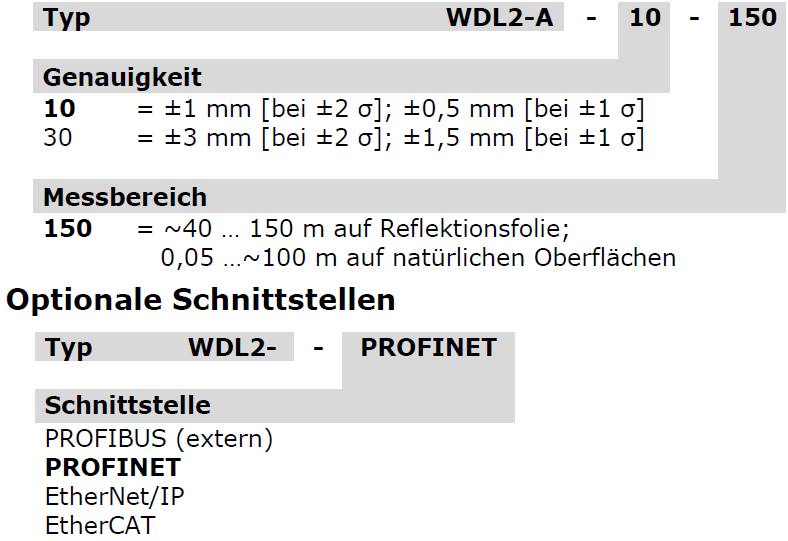 Bestellschluessel_WDL2-A-10-150