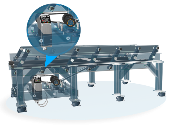 Positioniersystem - SERVO.ONE - Stellantrieb
