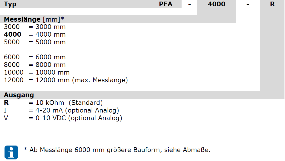 Bestellschluessel_PFA3000-PFA12000