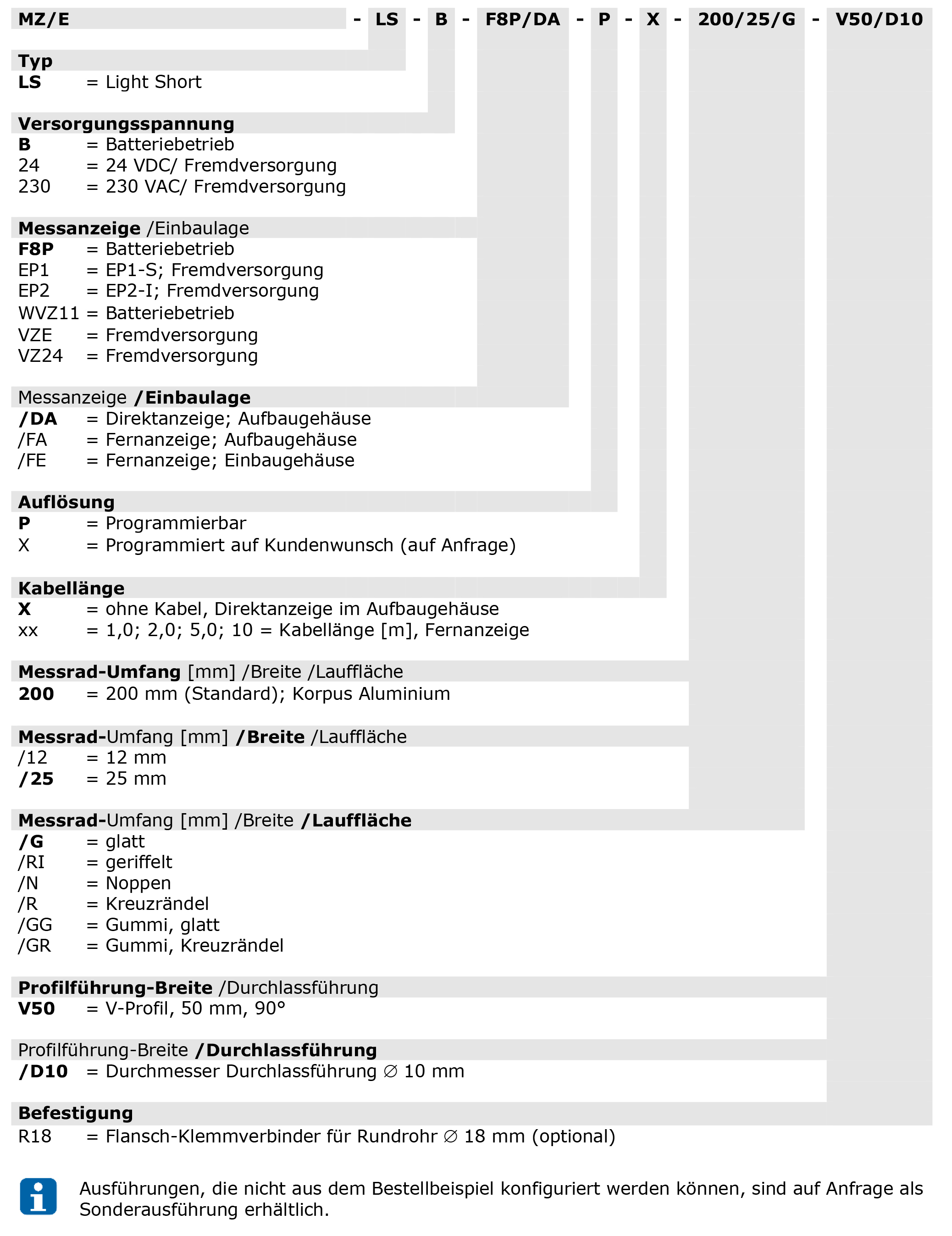 Bestellschlüssel MZ-E-Light Short V-Profilführung