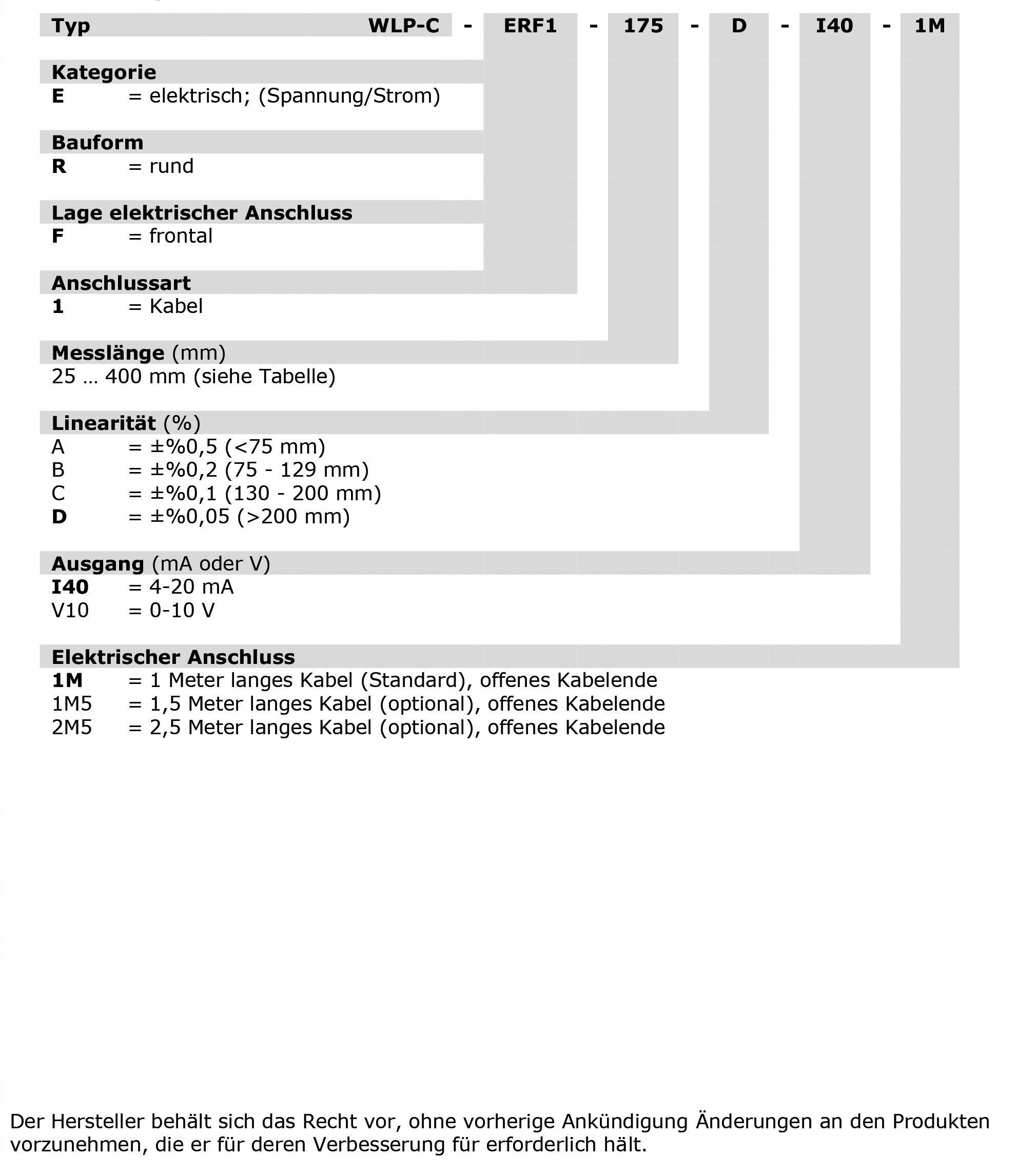 WLP-C-ERF1_Bestell Schluessel