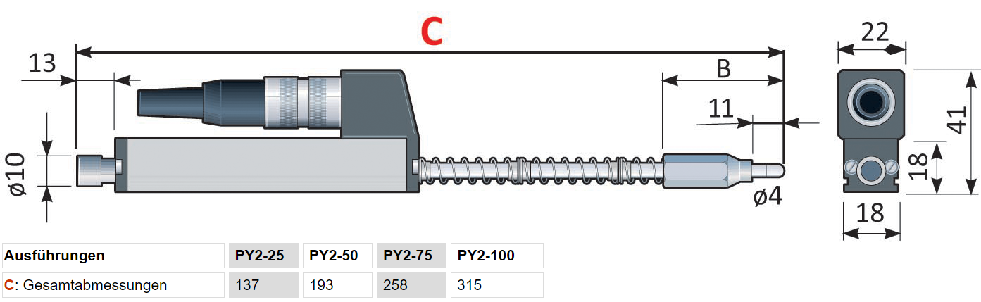 PY2_TZ