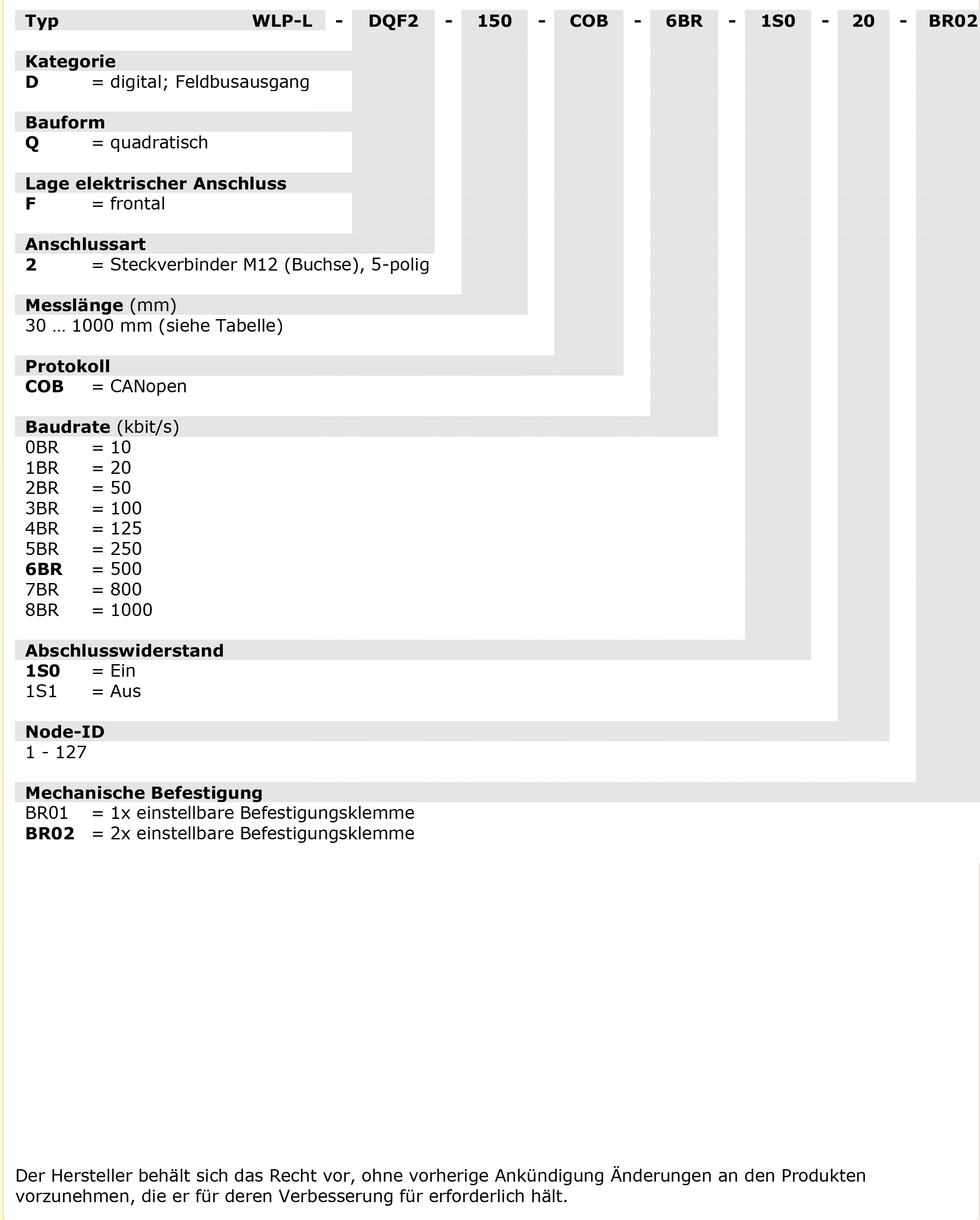 WLP-L-DQF2_Bestell Schluessel