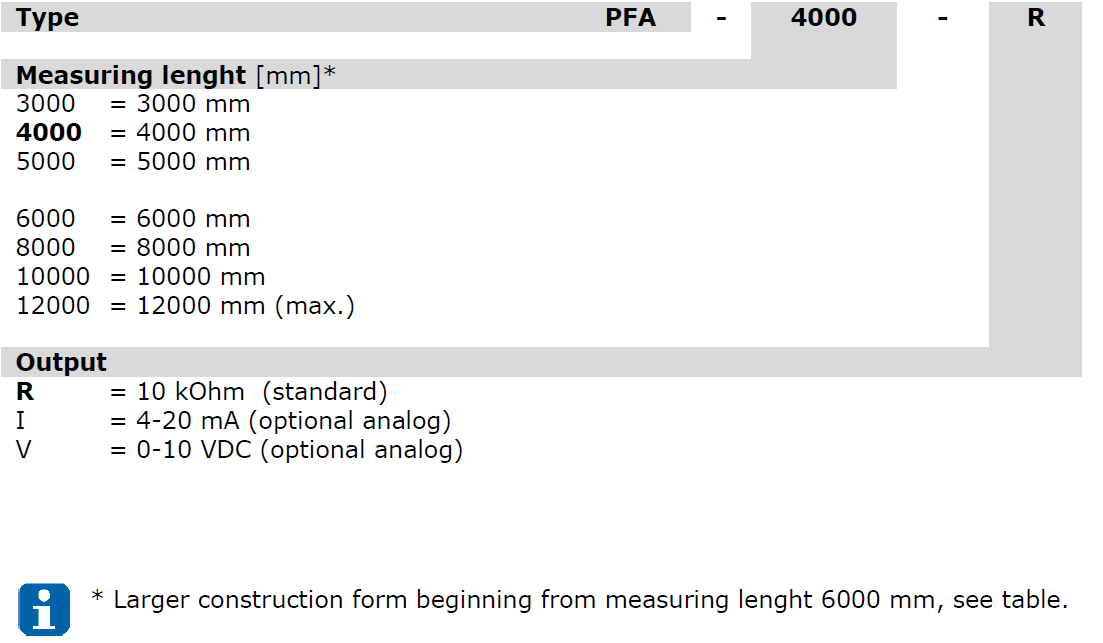 Bestellschluessel_PFA3000-PFA12000_EN