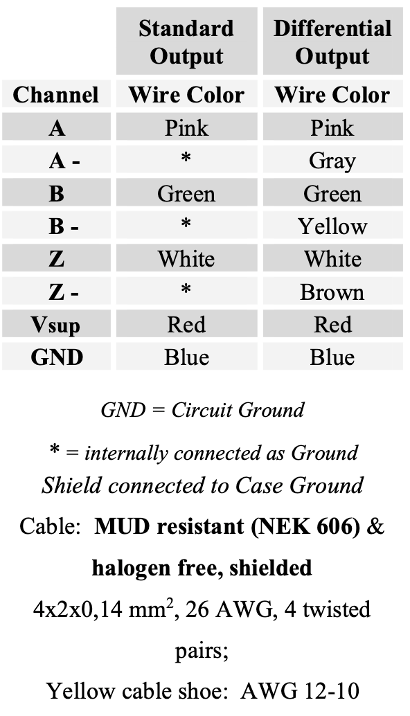 SCH86BEX-with-cable_TZ-2