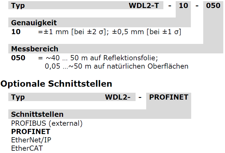 Bestellschluessel_WDL2-T-10-050