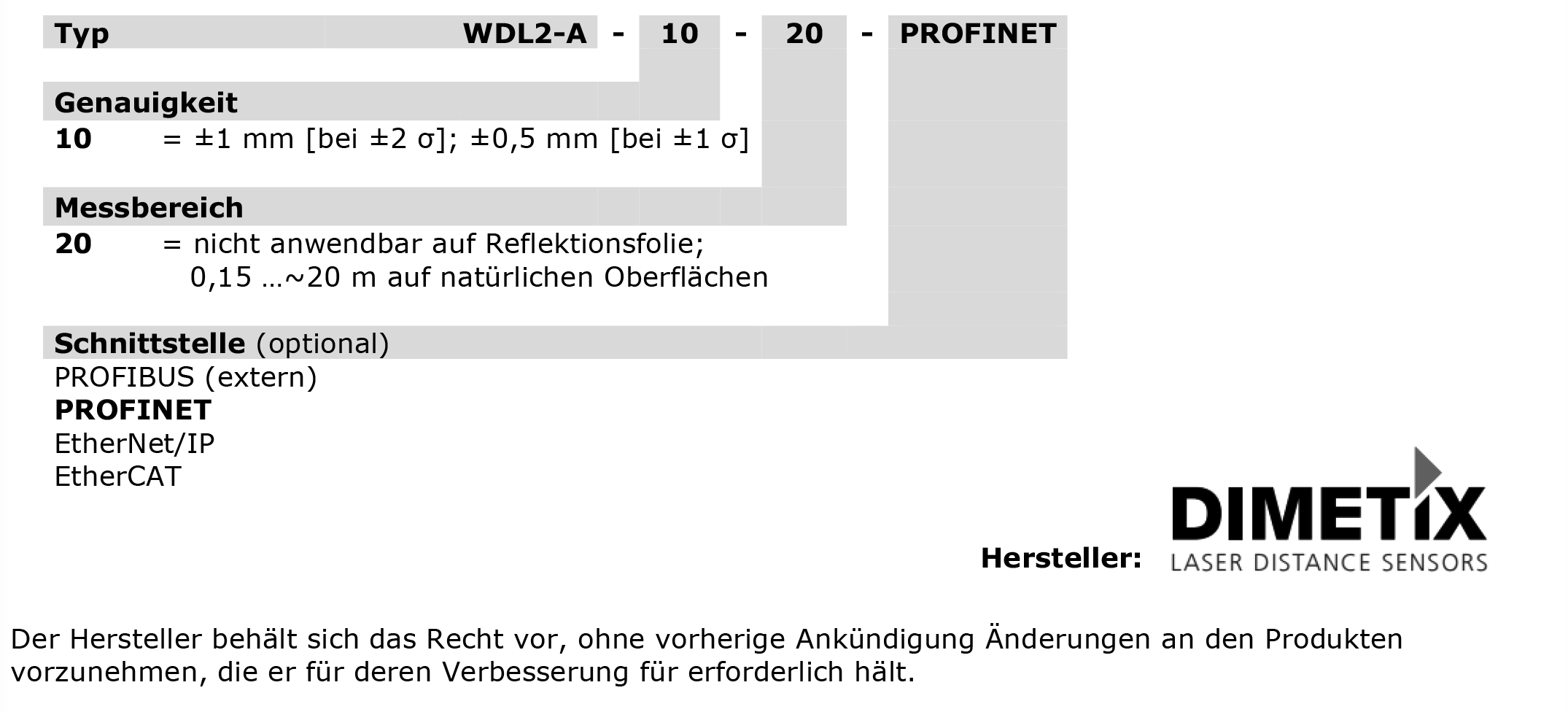 Bestellschluessel_WDL2-A-10-20