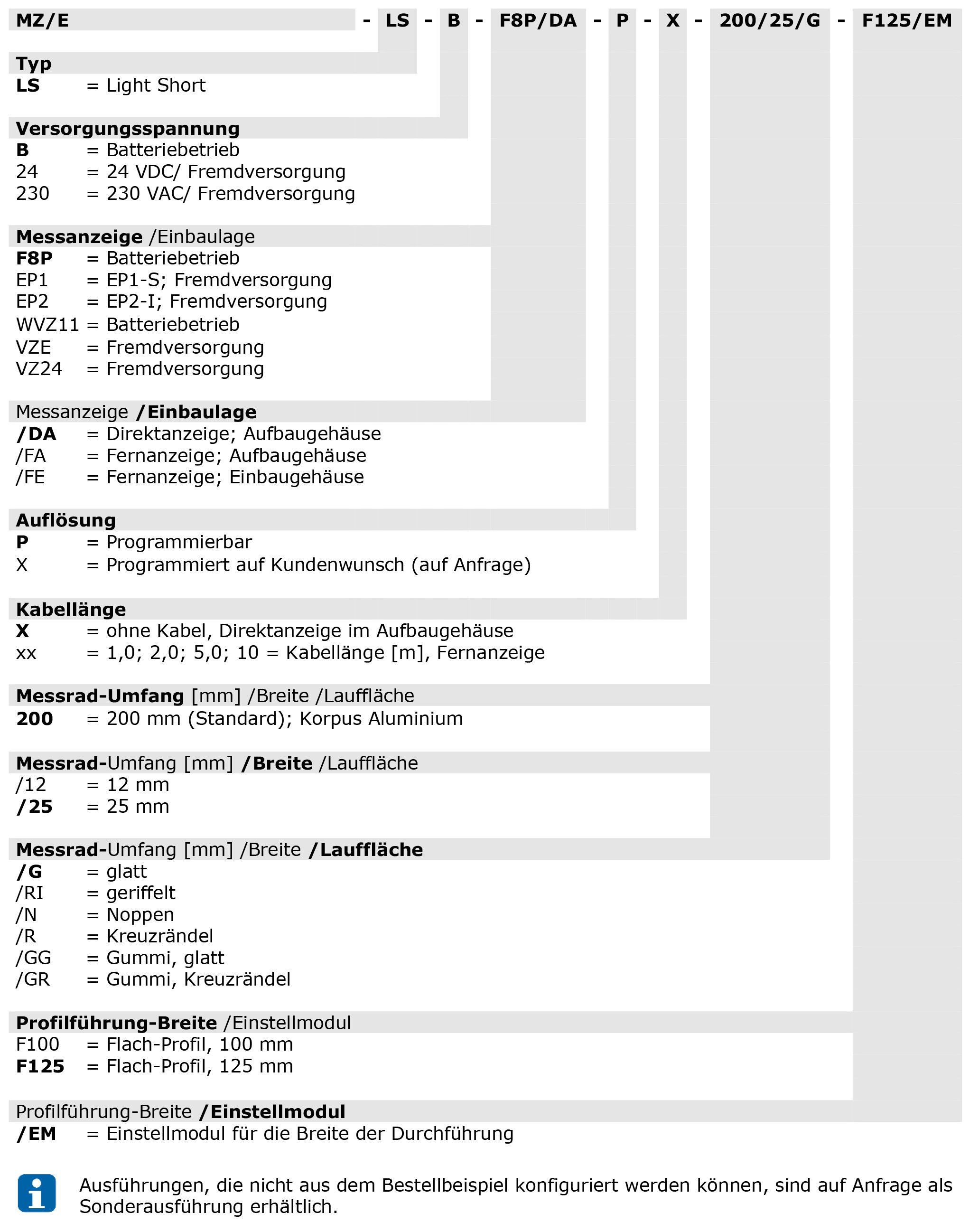 Bestellschlüssel MZ-E-Light Short Einstellmodul