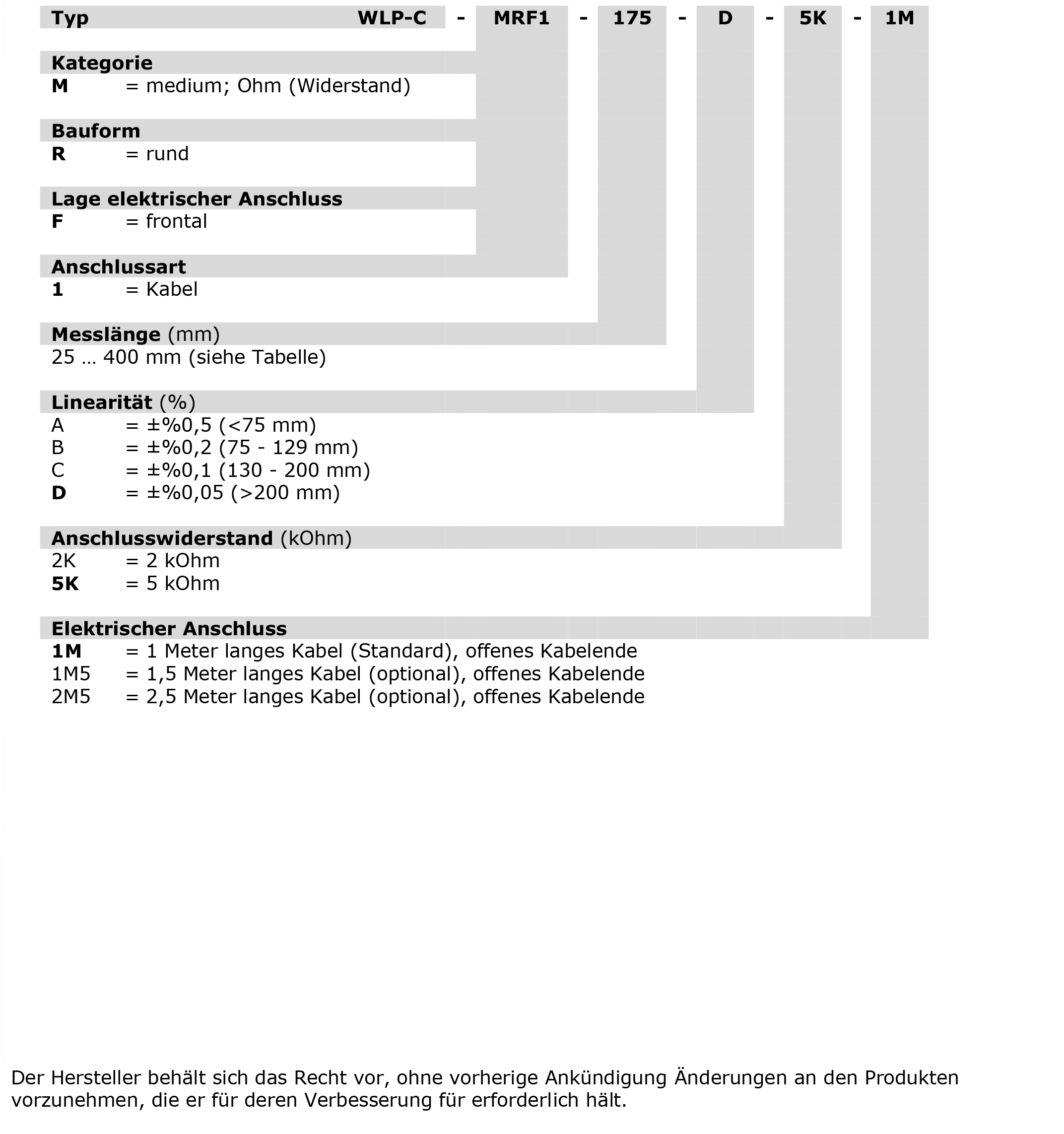 WLP-C-MRF1_Bestellschluessel