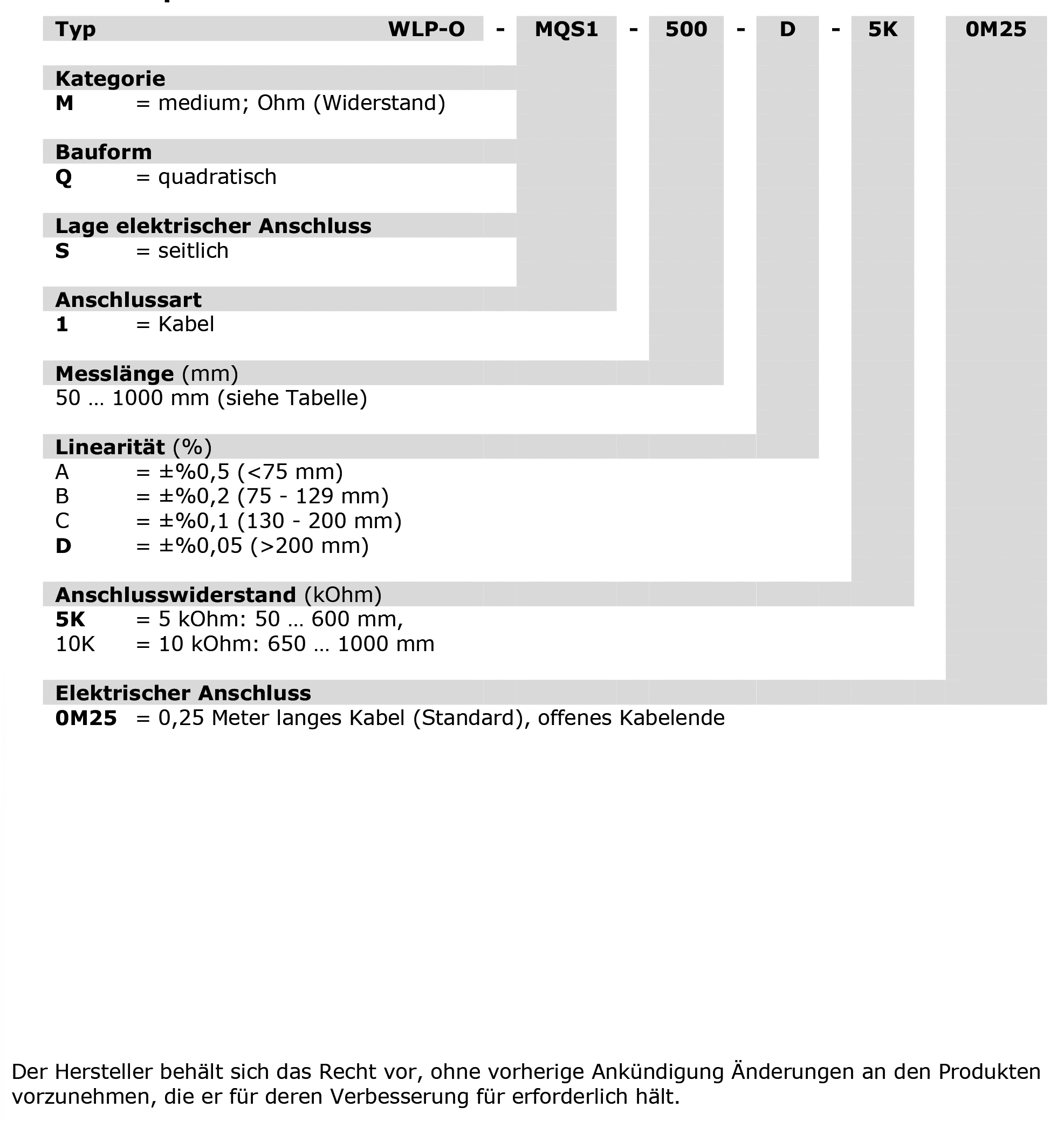 WLP-O-MQS1_Bestellschlüssel