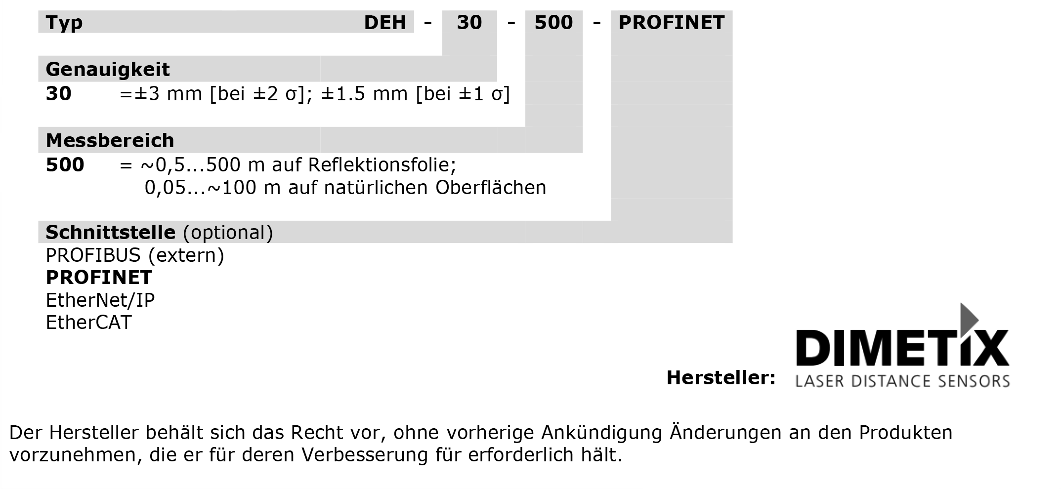 Bestellschluessel_DEH-30-500