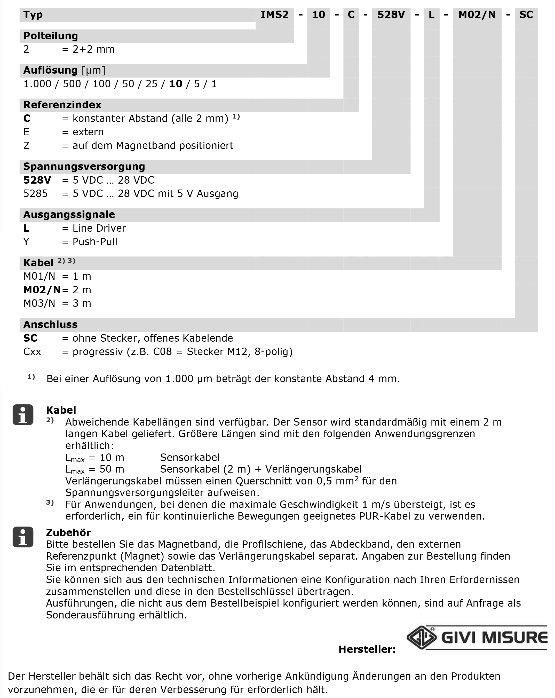 Bestellschluessel_IMS2_DE