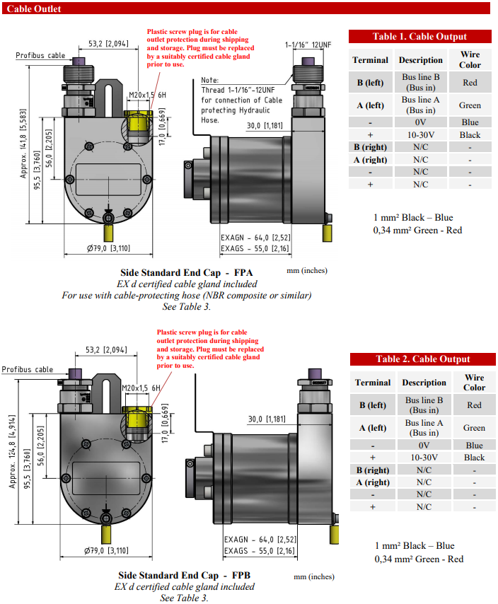 EXAG-H-ProfiBus_Cable_Zeichnung2