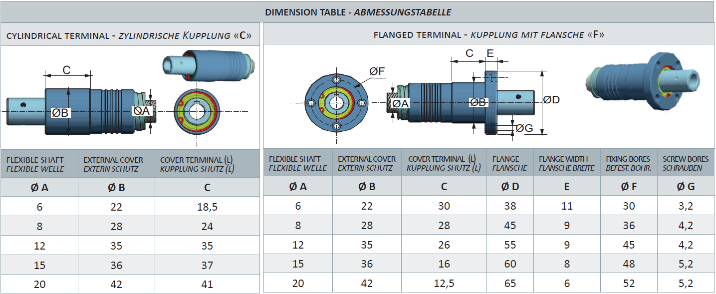 Technische_Zeichnung_FAP-M_2