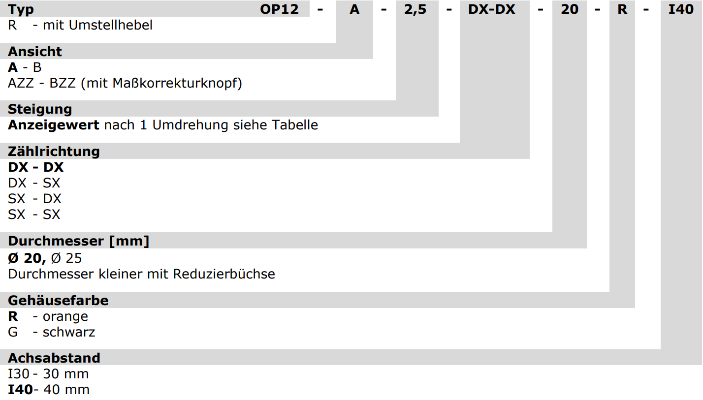 OP12_BS_DE