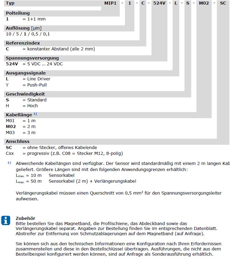 Bestellschluessel_MIP1_DE