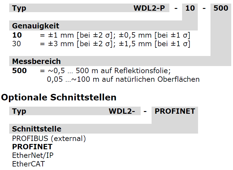 Bestellschluessel_WDL2-P-10-500