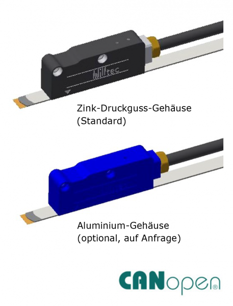 Magnetsensor - Absolut AMS2 - CANopen