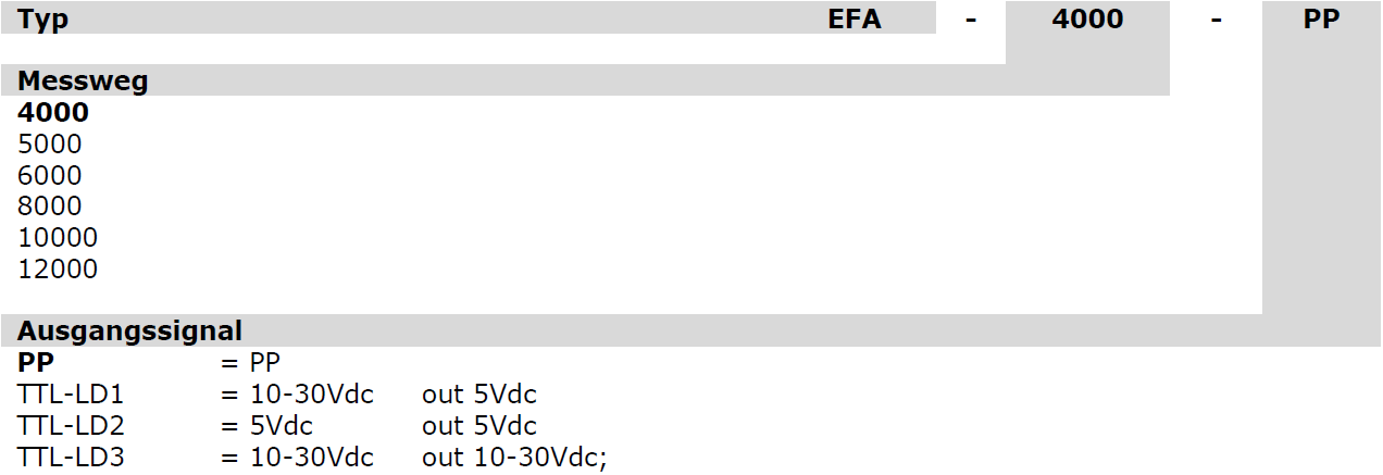 Bestellschluessel_EFA4000-12000