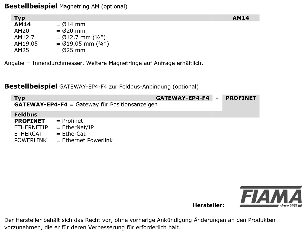 Zubehör_F4RS-AM