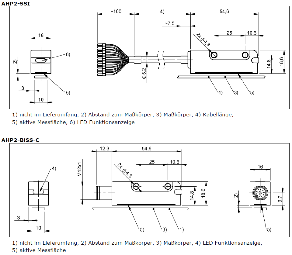 AHP2-SSI-BIS-C_DE_TZ