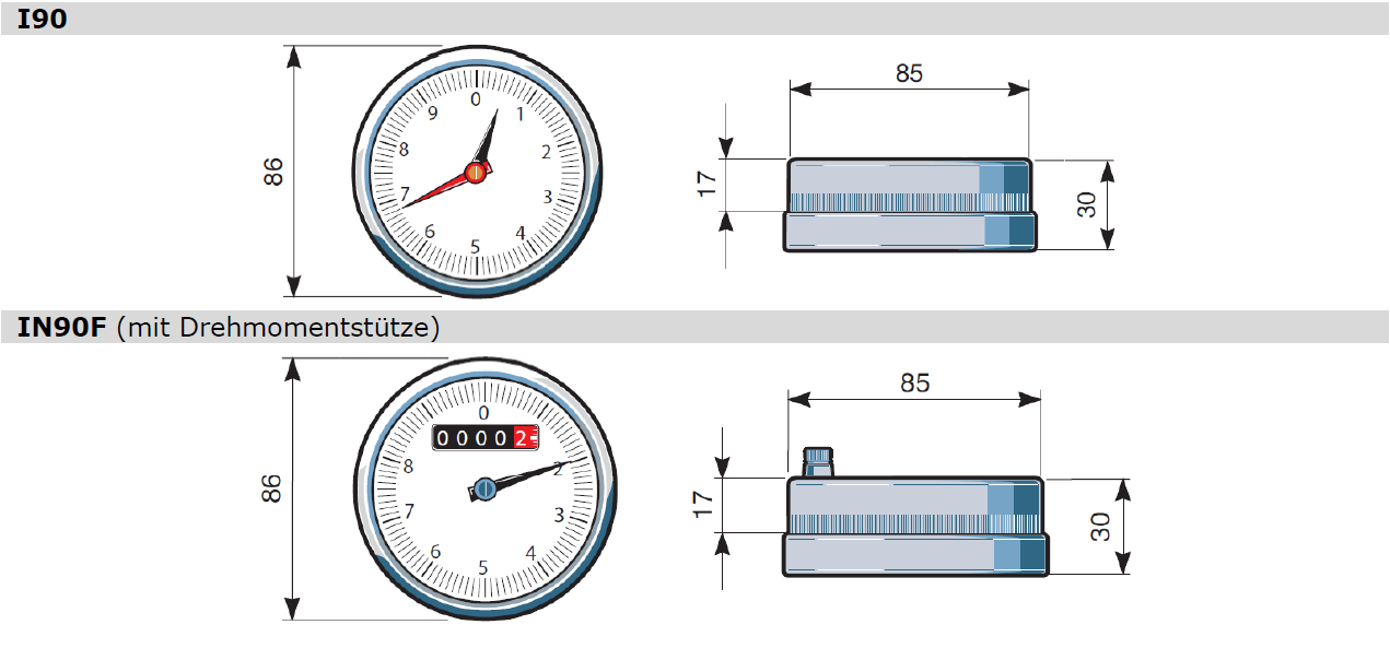 I90-I90F-IN90-IN90F_TZ_DE