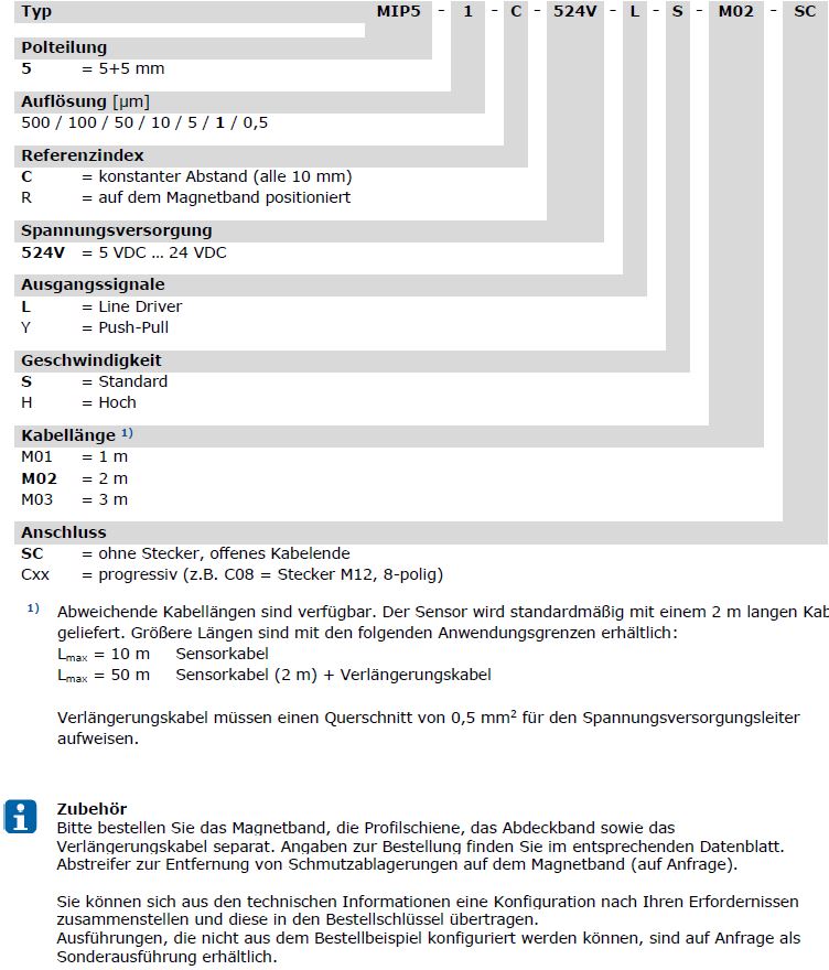 Bestellschluessel_MIP5_DE