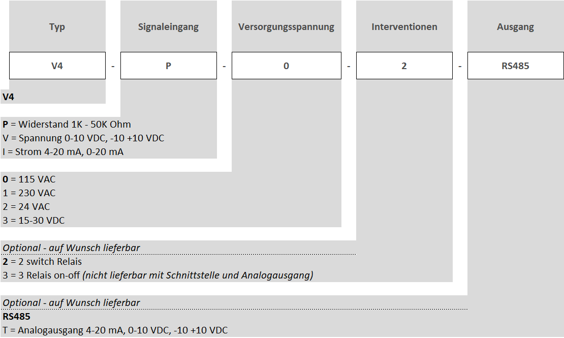 V4_BS_DE