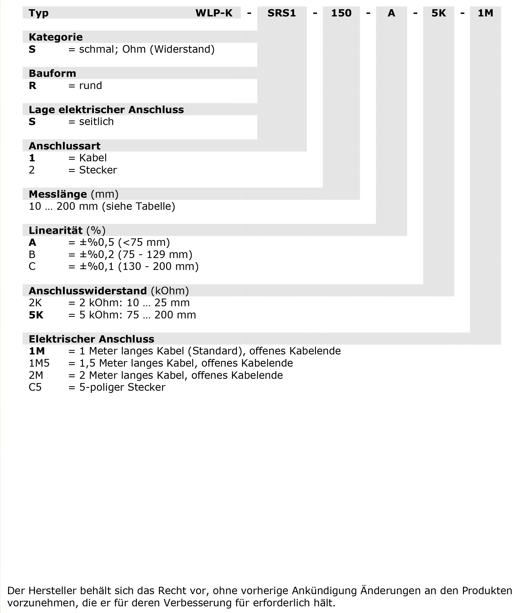 WLP-K-SRS1/S2_Bestell Schluessel