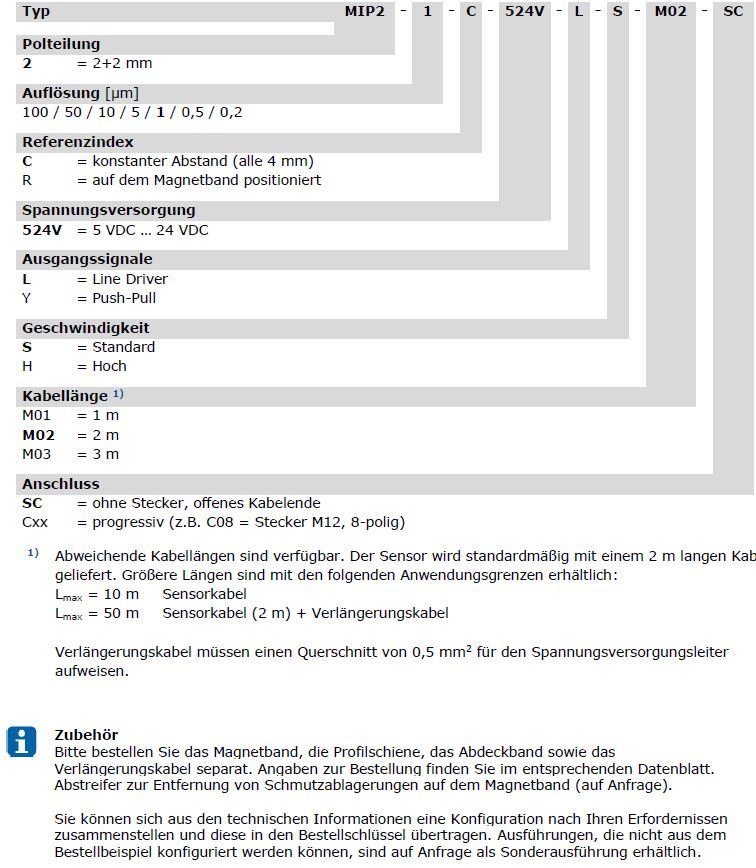 Bestellschluessel_MIP2_DE