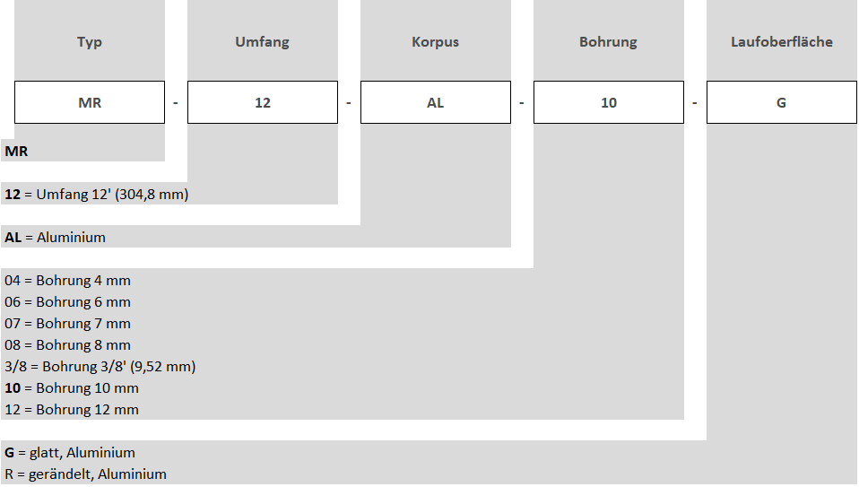 MR-12_BS_DE