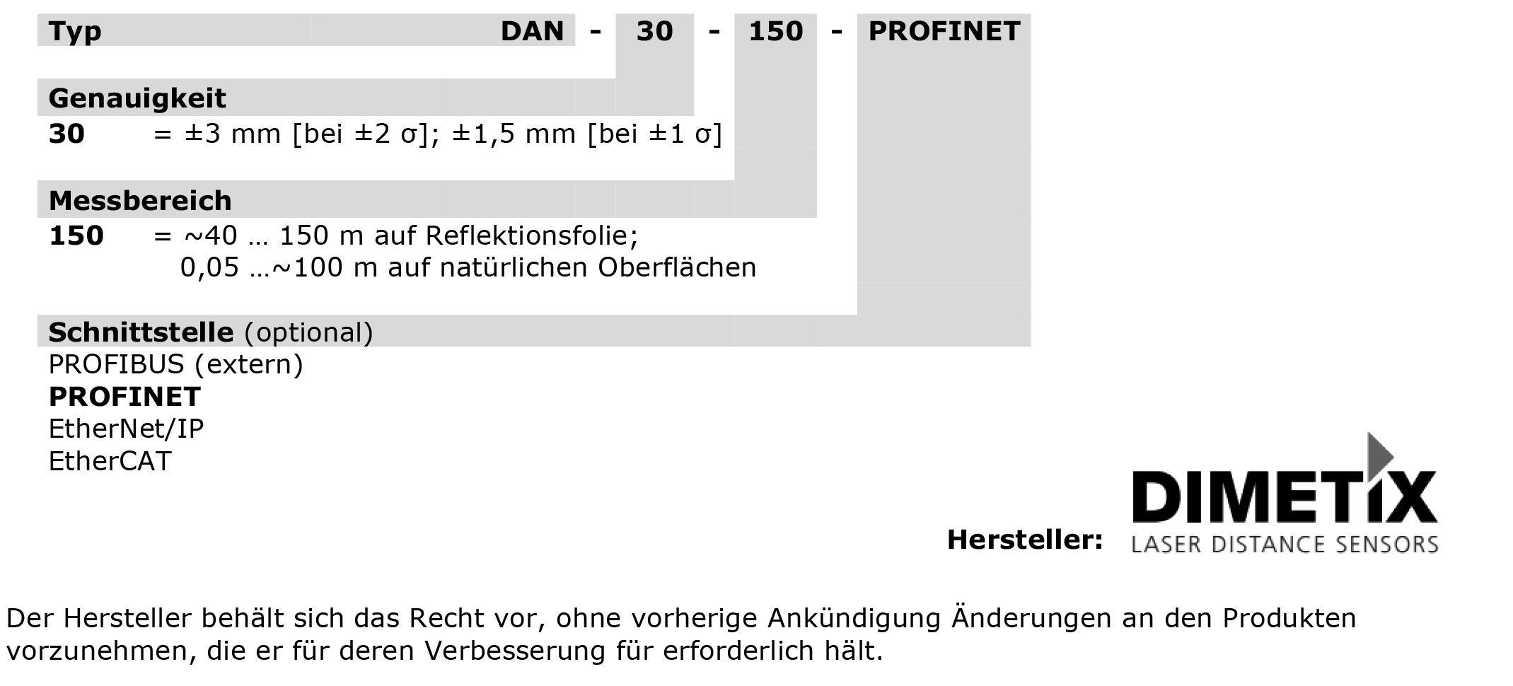 Bestellschluessel_DAN-30-150