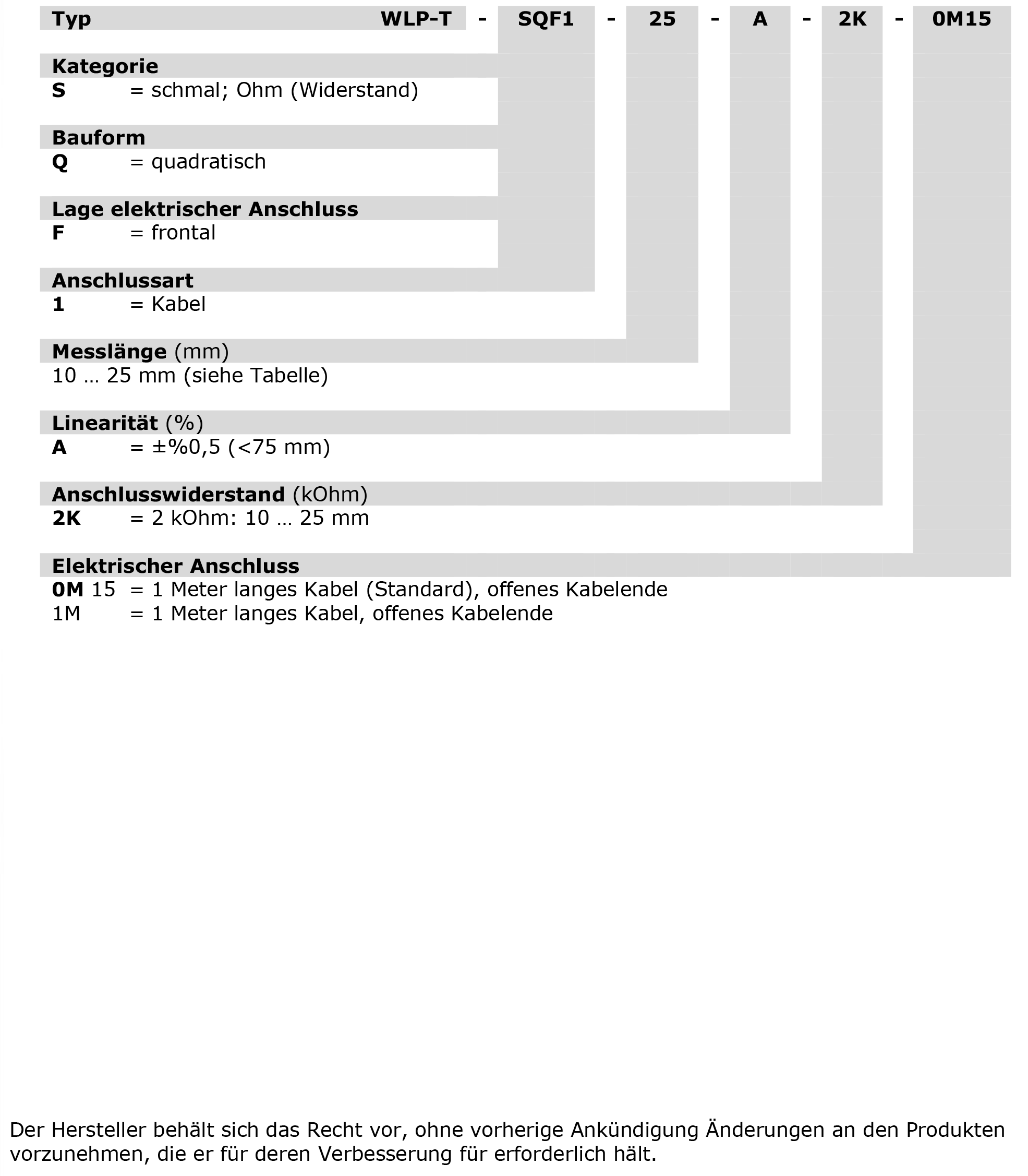 WLP-T-SQF1_Bestell Schluessel