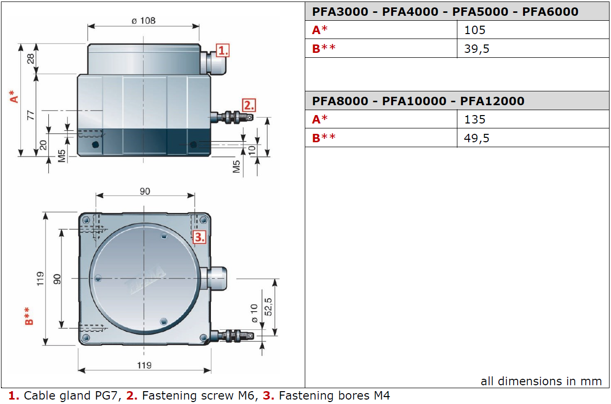 Zeichnung_PFA3000-PFA12000_EN