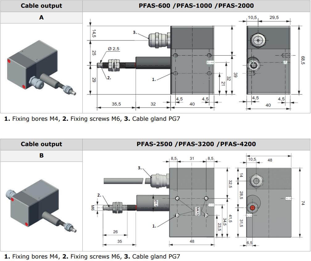 PFAS600-4200_EN