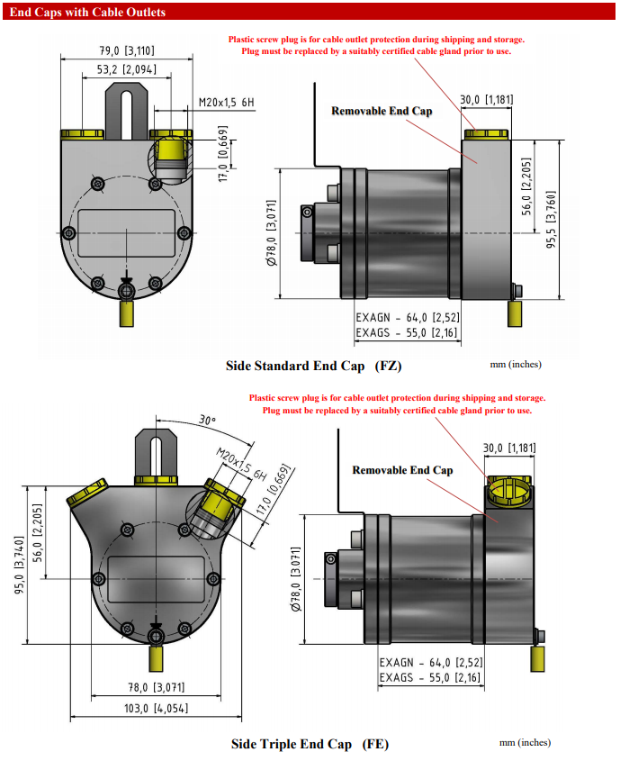 EXAG-H-SSI_Profibus_CANOpen_DeviceNET_ProfiNET_Zeichnung2