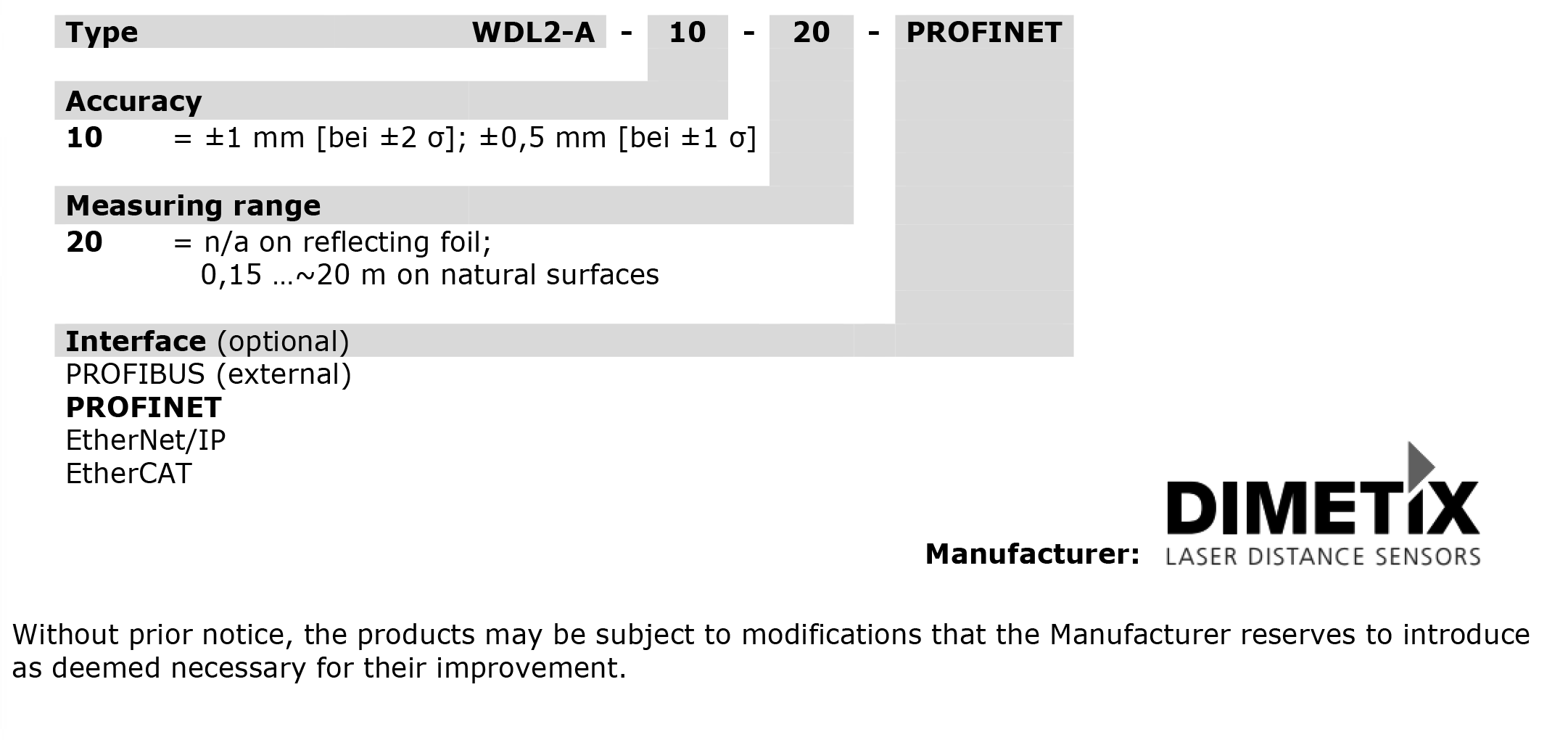 Order key_WDL2-A-10-20