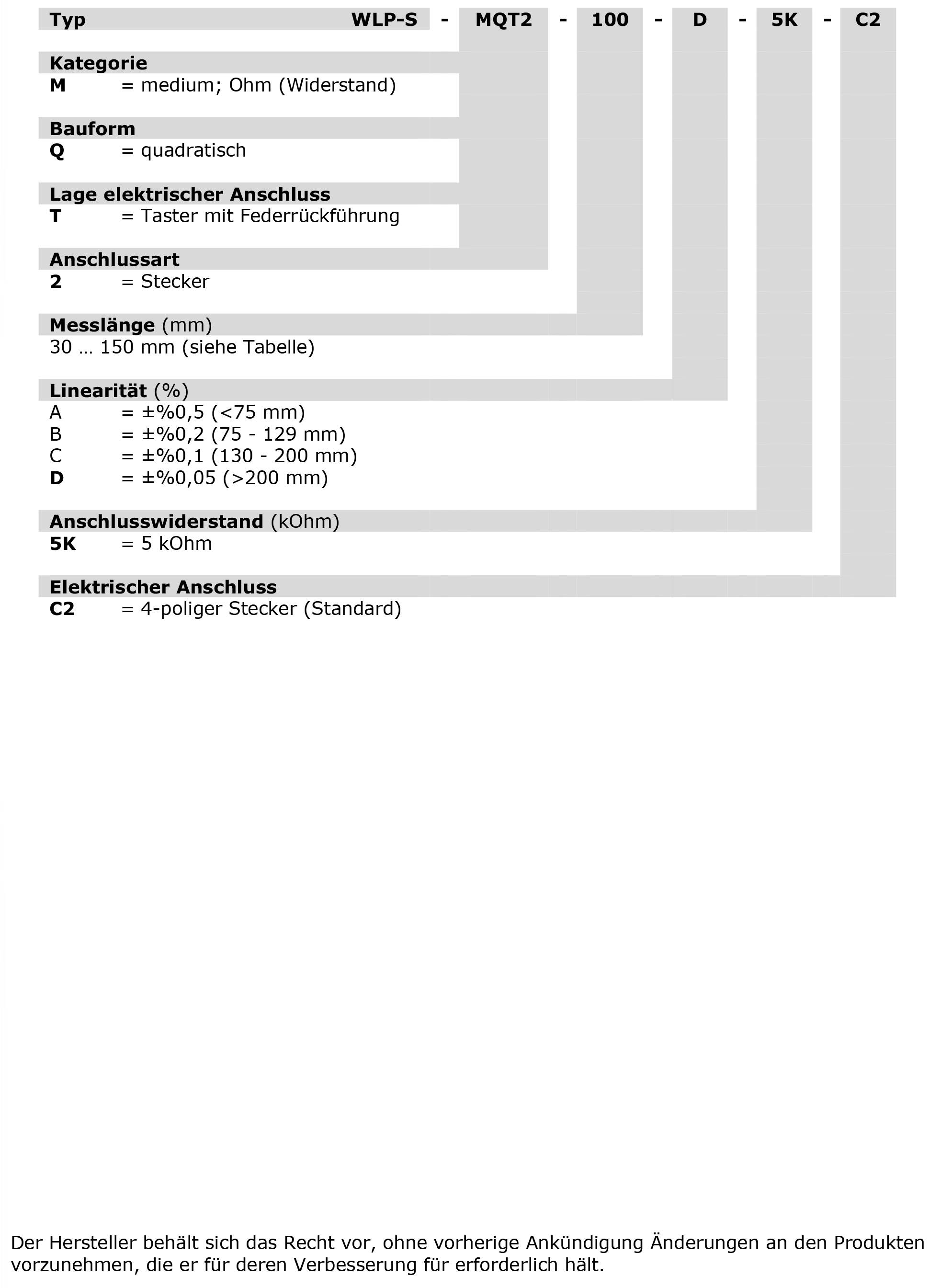 WLP-S-MQT2_Bestell Schluessel