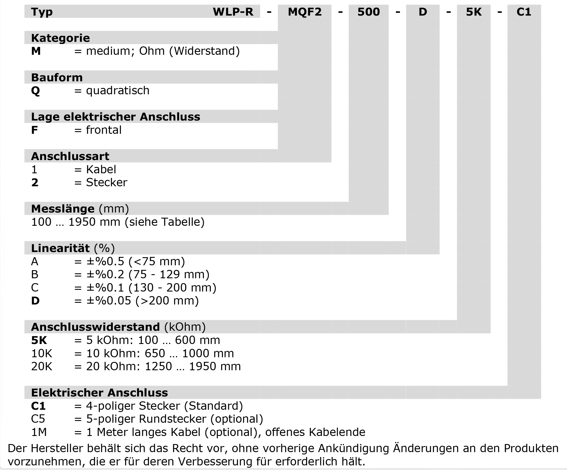 WLP-R-MQF2_Bestellschluessel