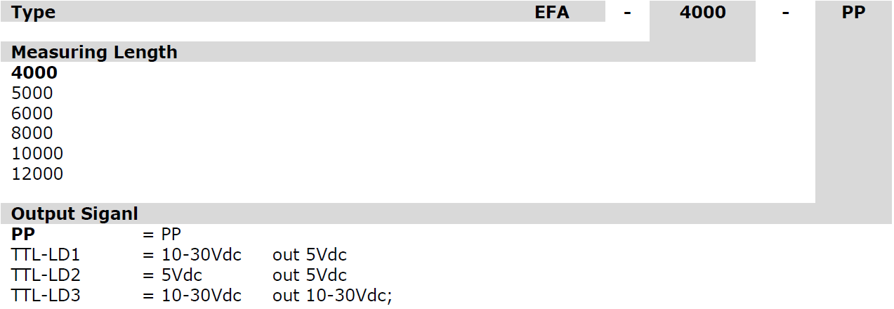 Bestellschluessel_EFA4000-12000_EN