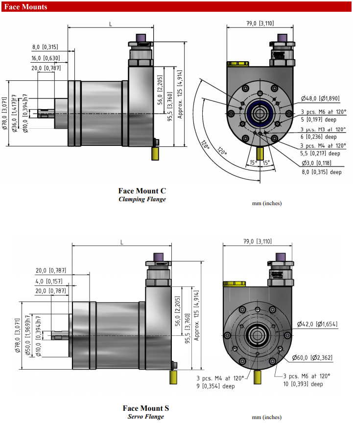 EXAG-A-ProfiBus_Cable_Zeichnung1