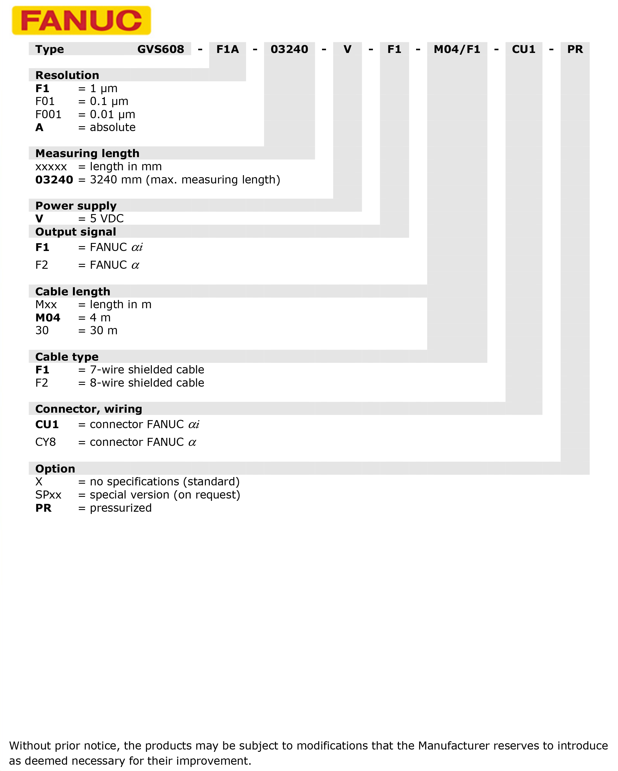 GVS608F_order key