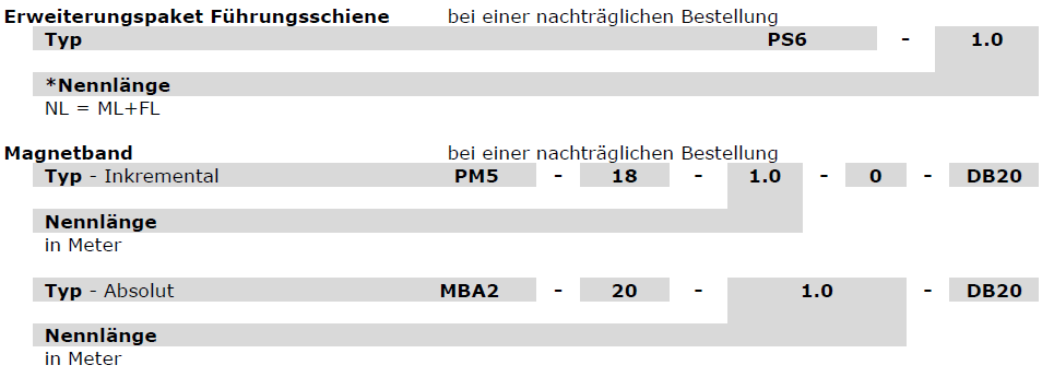 PS6_Bestellschluessel_2_DE