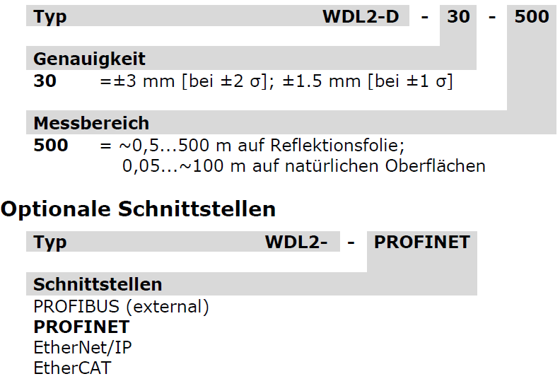 Bestellschluessel_WDL2-D-30-500