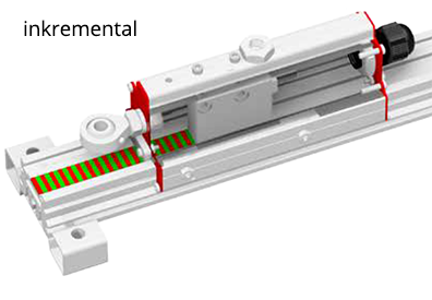 Geführte Systeme - PS6