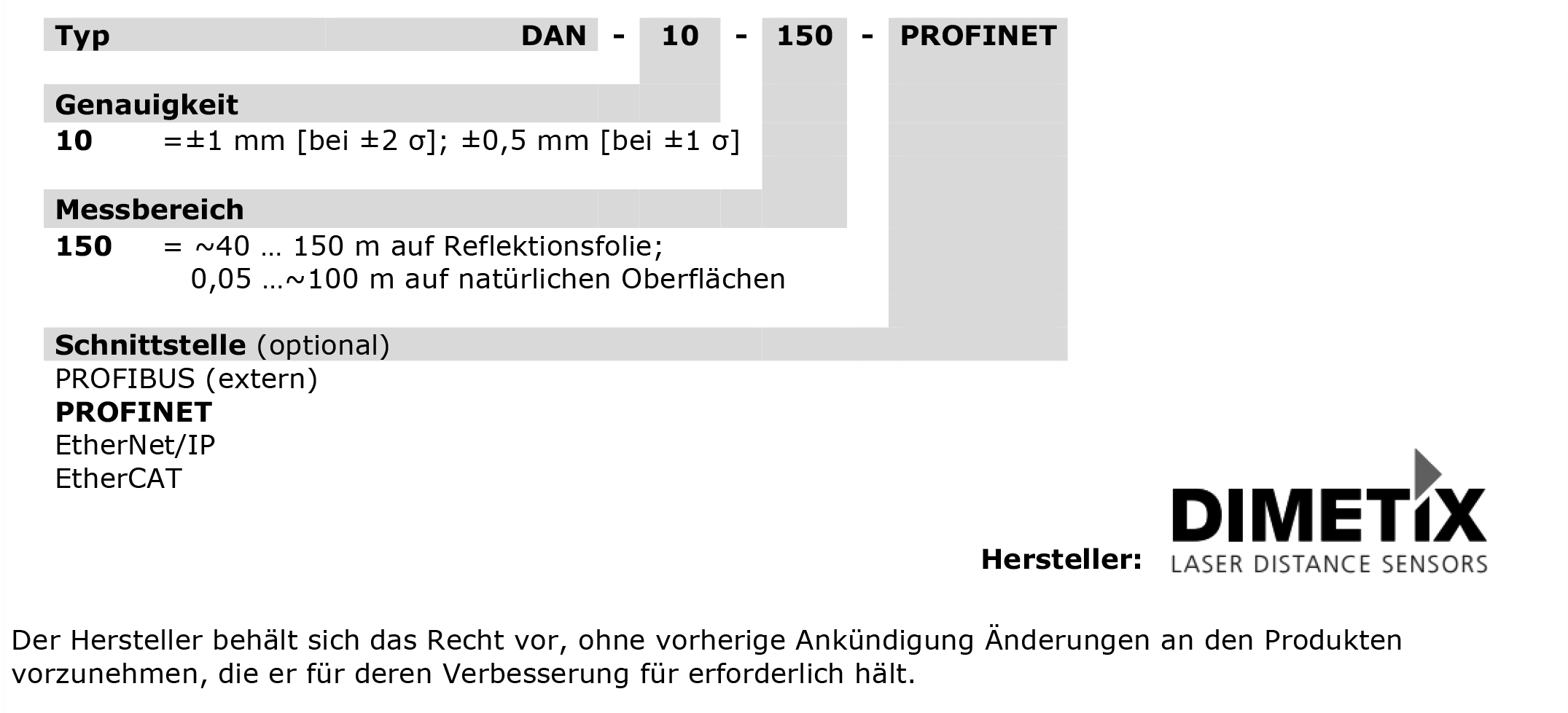 Bestellschluessel_DAN-10-150